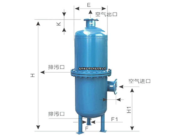 防爆冷干机露点温度多少合适？