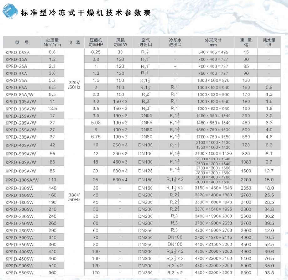 技术参数表_920x895.jpg