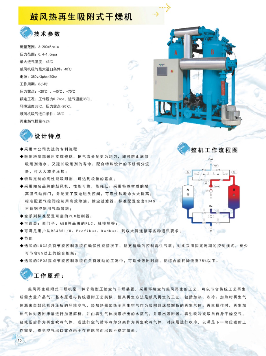 替换产品描述下的技术参数_920x1229.jpg