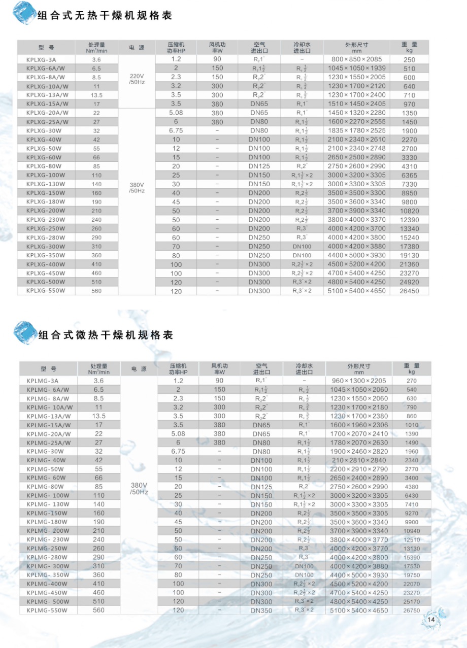 规格型号_920x1277.jpg